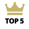 Top 5 New Backpacks 2021
